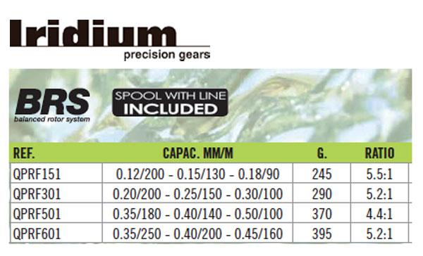 EVIA Iridium Proton Reel PRF30 (QPRF301)